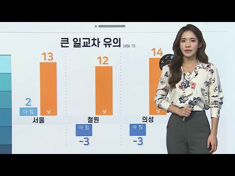 [날씨클릭] 내일 큰 일교차 유의…수능일 중부 비 조금 / 연합뉴스TV (YonhapnewsTV)