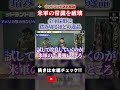 「迷彩嫌い」の米軍がウッドランドを選んだ本当の理由 #ミリタリー