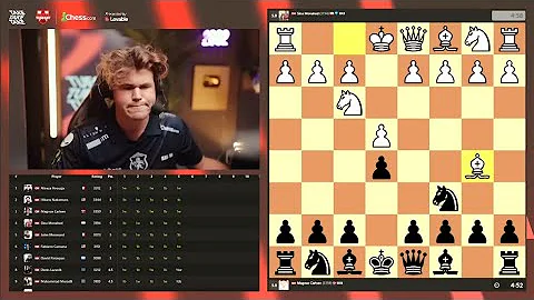 Magnus Carlsen shows us how to play The Spanish Opening