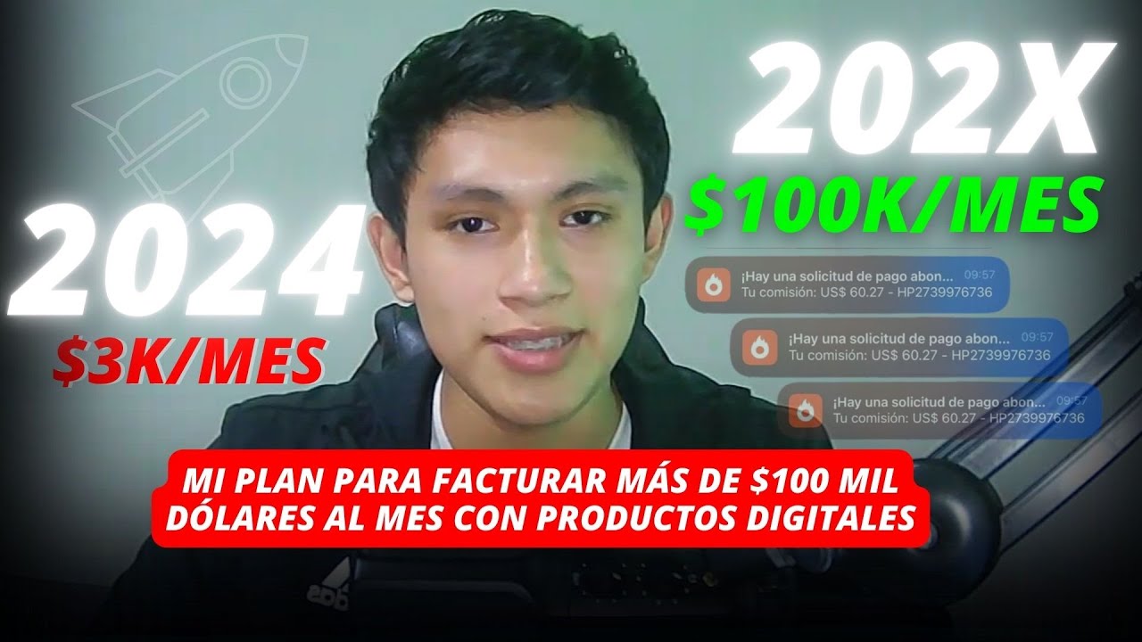 Mi Estrategia para Crear un Negocio Digital de $100k al Mes Desde Cero ...