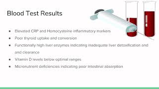 Thyroid dysfunction, Rosacea and fatigue - a case study