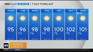 Sunny week ahead for North Texas