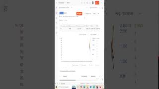 API performance Testing using Postman in 60 Seconds #APITesting