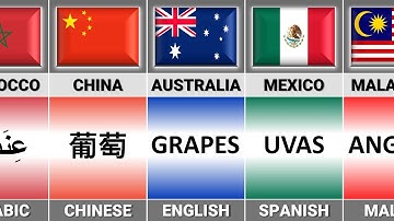 How to Say "GRAPES" in Different Languages
