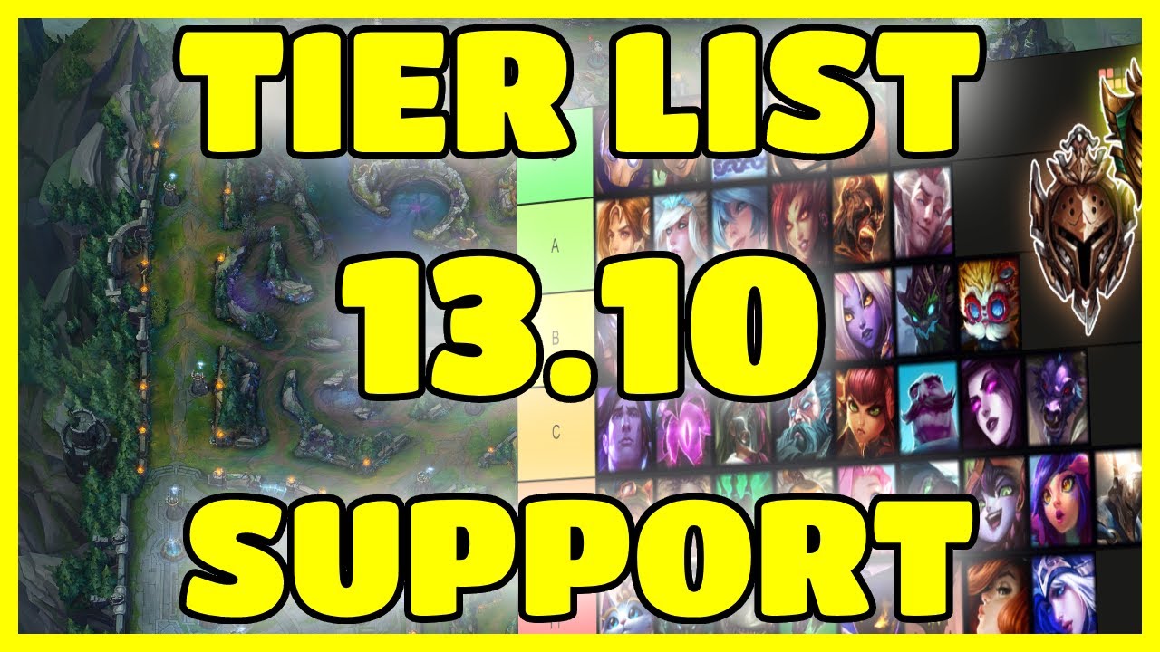 5 Best Support High Elo Picks to Climb in LoL Patch 12.21 
