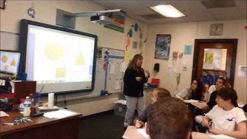 IQ-MS Strategy Showcase:  Circle Triangle Square Reflection