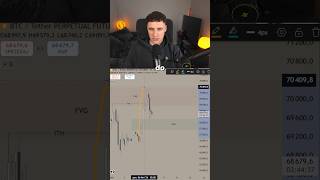 07.04.2026 | Co dalej? #trader #daytrading #crypto #bitcoin #money