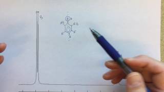 NMR Analysis - Determining a Plausible Structure from NMR and IR Spectra