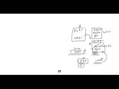 First session اول حصة تعريفية بكورس البيزك 