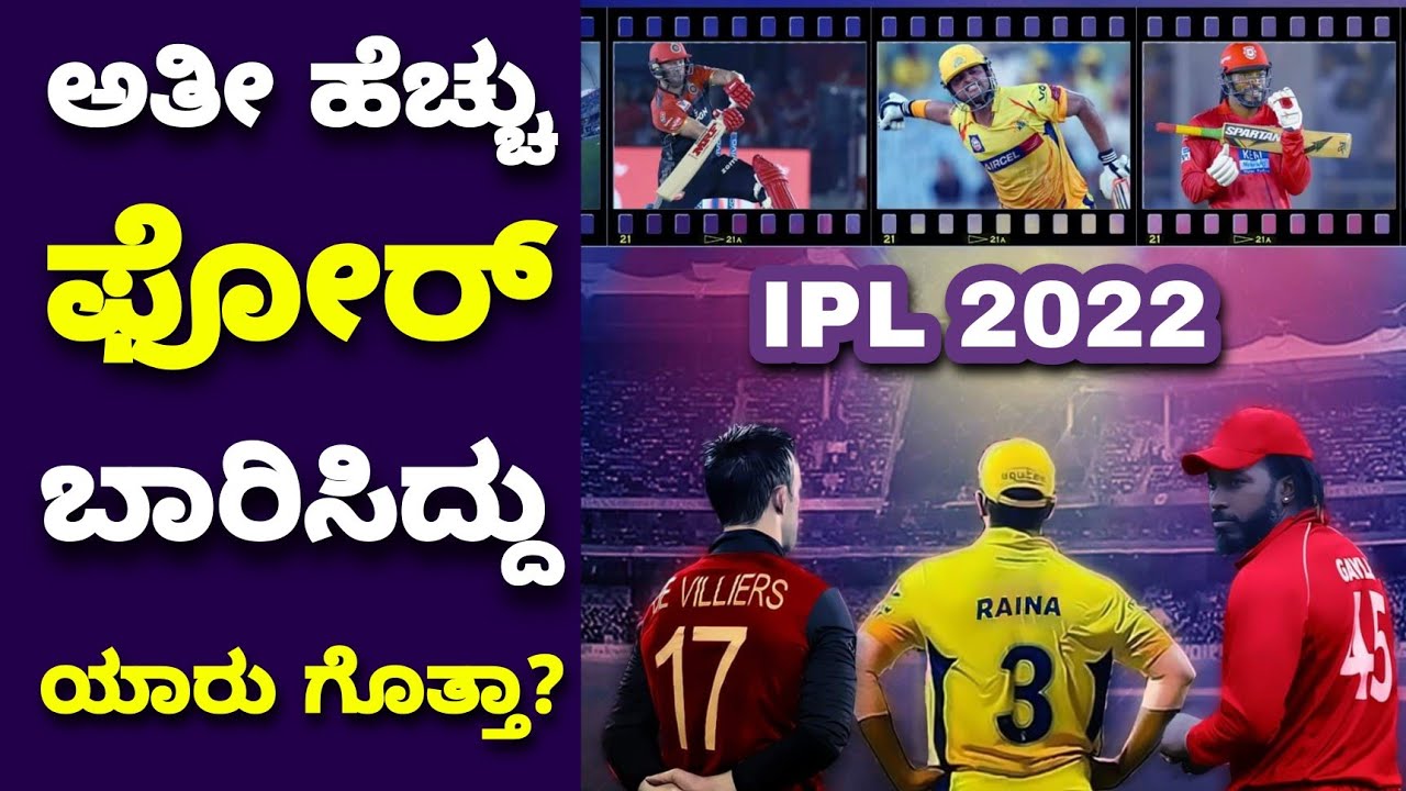 Most Fours In IPL History | Ipl records 2008 to 2021 | cricket kannada news