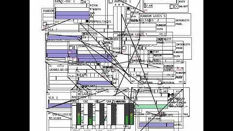 Automatonism in Pure Data : 011