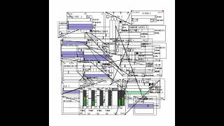 Automatonism in Pure Data : 011