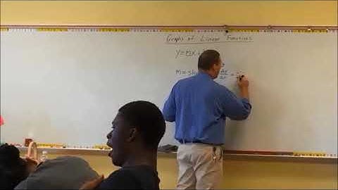 Graphs of Linear Functions   Class Recording