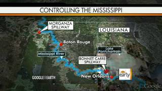 Controlling the mighty Mississippi