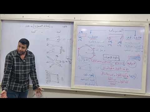 شرح درس السريان في الموائع فيزياء ٢ث دكتور محمد حفني
