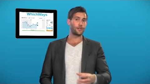 WhichWay Binary Options Trading   Up Down Trader Video Tutorial