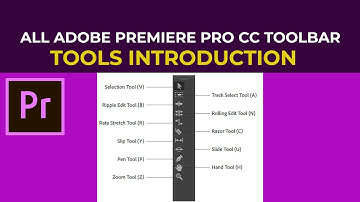 All Adobe Premiere Pro CC Toolbar Tools introduction! 2021