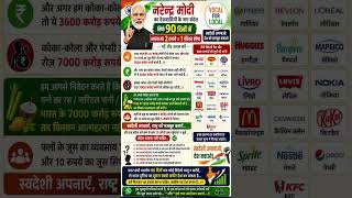 90 दिनों में भारत बदल सकता है?| Vocal For Local🇮🇳 | Swadeshi Awareness Video#VocalForLocal #Swadeshi