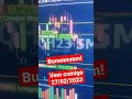 Operações de Fevereiro 27/02/2023 https://t.me/+pFlzw8AZhD1jYWQxNOS