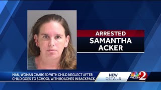 Deputies: Volusia County couple arrested after 4 children found living in deplorable conditions