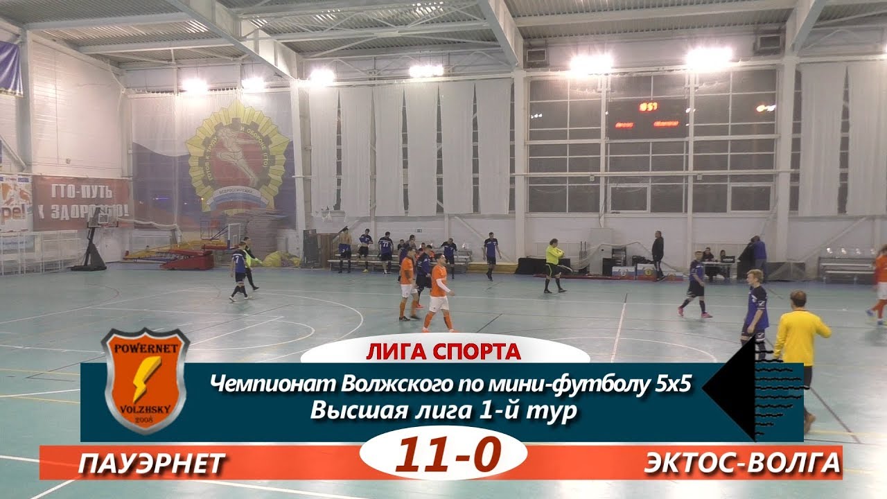 Эктос волга инн