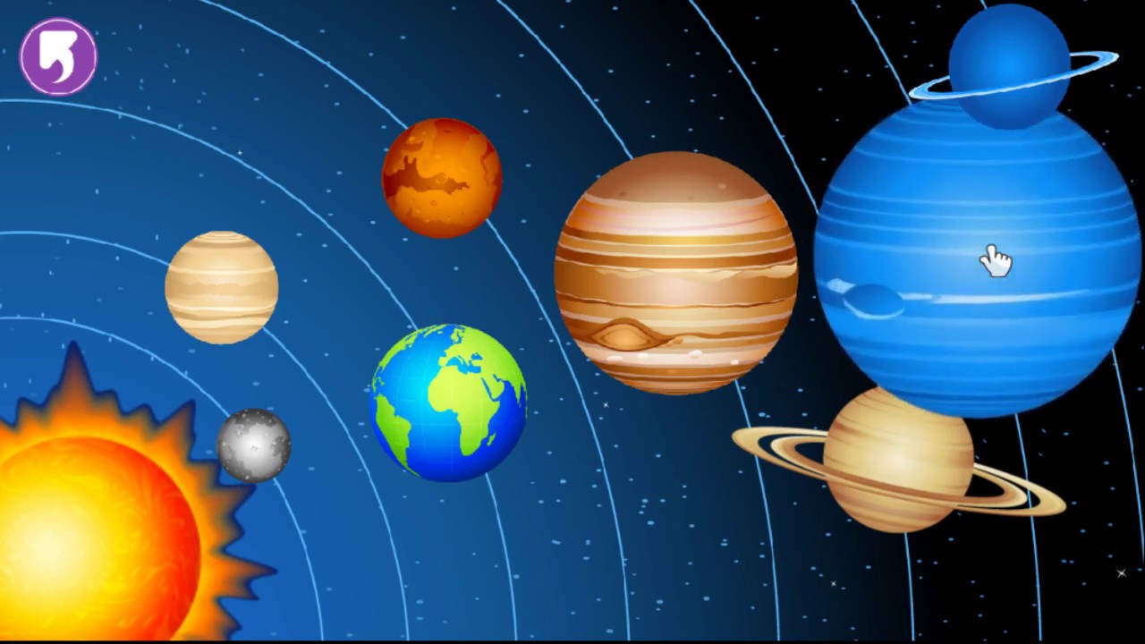 Планеты солнечной системы для дошкольников