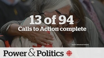 Zero calls to action completed in 2023: Truth and Reconciliation report | Power & Politics