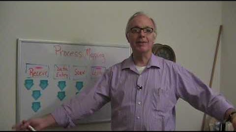 MAP TechWorks - Efficient Process Mapping - Part 1