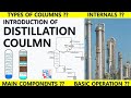 What is a Distillation Column? | Column Internals & Components | Basic Operations | Piping Mantra |