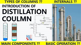 What is a Distillation Column? | Column Internals & Components | Basic Operations | Piping Mantra | by Piping Mantra 135,798 views 3 years ago 10 minutes, 44 seconds