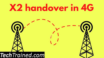 Can X2 Handover Take Place Without CN Signaling?