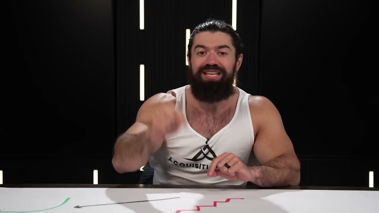 Brutally Honest Advice for Ecom Owners