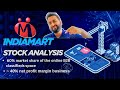 Indiamart Stock Analysis: Will the Network effect Moat continue? #stockmarket #investing