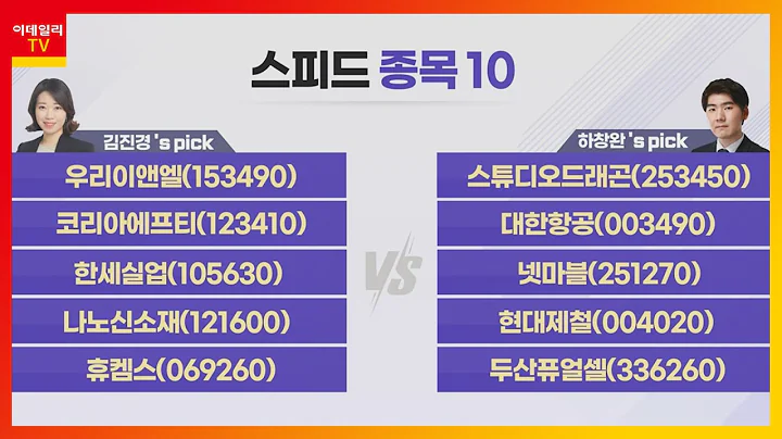 우리이앤엘, 스튜디오드래곤, 코리아에프티, 대한항공, 한세실업, 넷마블, 나노신소재, 현대제철, 휴켐스, 두산퓨얼셀_스피드 종목 10 (20210909)
