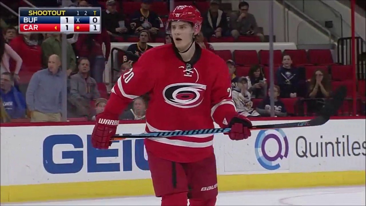 Puck Planet Presents Sebastian Aho 2016-2017 Season