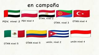 Países con armamento nuclear en world conqueror 3 #worldconqueror4 #worldconqueror3 #history 