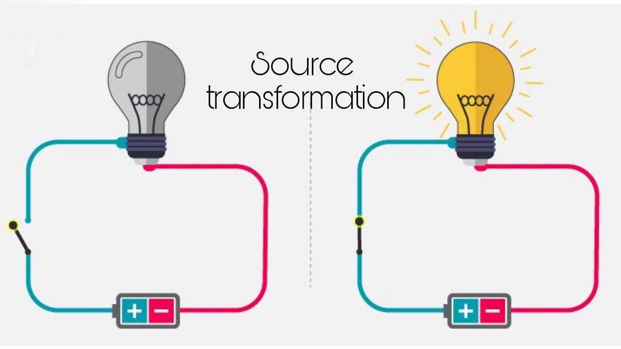 #Lec 10 Source transformation | تحويل المصدر