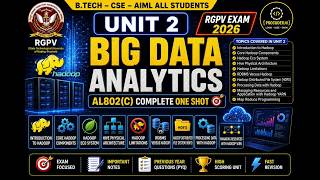 AL802(C) Unit 2 Complete One Shot | Hadoop Ecosystem + HDFS + MapReduce + PYQ | RGPV EXAM