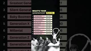 What’s Your Generation? A Quick Guide Across Time | #comparison #comparisonvideo