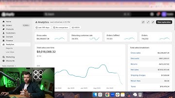 How to create simple AI UGC ads that print $21k a day (easy as f*ck)
