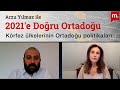 2021'e Doğru Ortadoğu: Körfez ülkelerinin Ortadoğu politikaları | Arzu Yılmaz'ın konuğu Salim Çevik