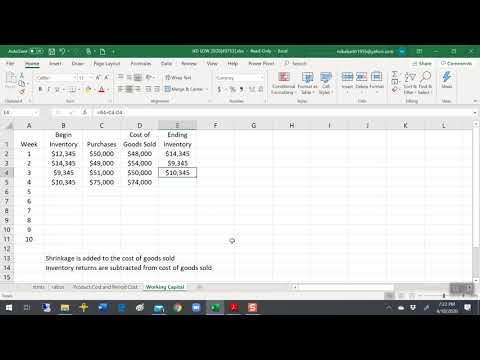 FAQ: Describe the flow of inventory through the balance sheet