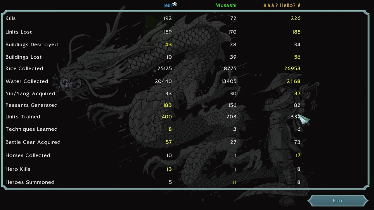 Battle Realms w/ Ash