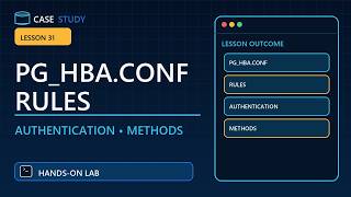 PostgreSQL pg_hba.conf Rules and Authentication Methods