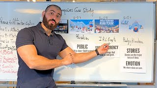 Pudgy Penguins: Web3 Marketing's Greatest Case Study