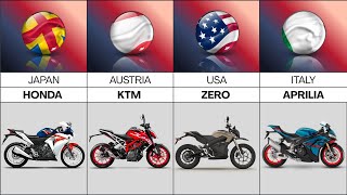 Most Popular Motorcycle Brands & Their Countries 🚗🌍