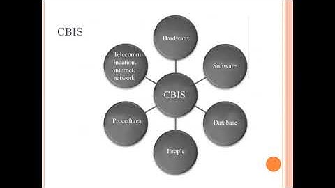 INFORMATION SYSTEMS PART 1