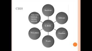 INFORMATION SYSTEMS PART 1