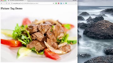 Responsive Images & Kentico 10