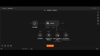 AI Customer Support Chatbot with n8n + RAG